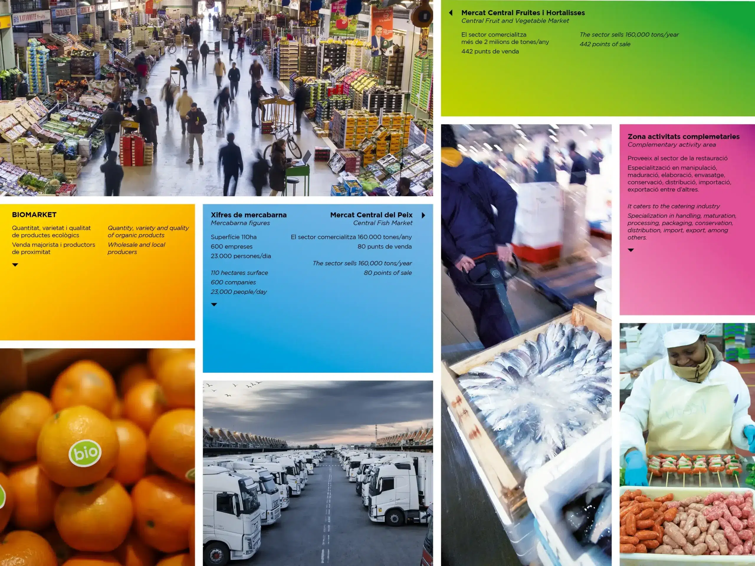 Mercabarna — Stand Feria Alimentaria