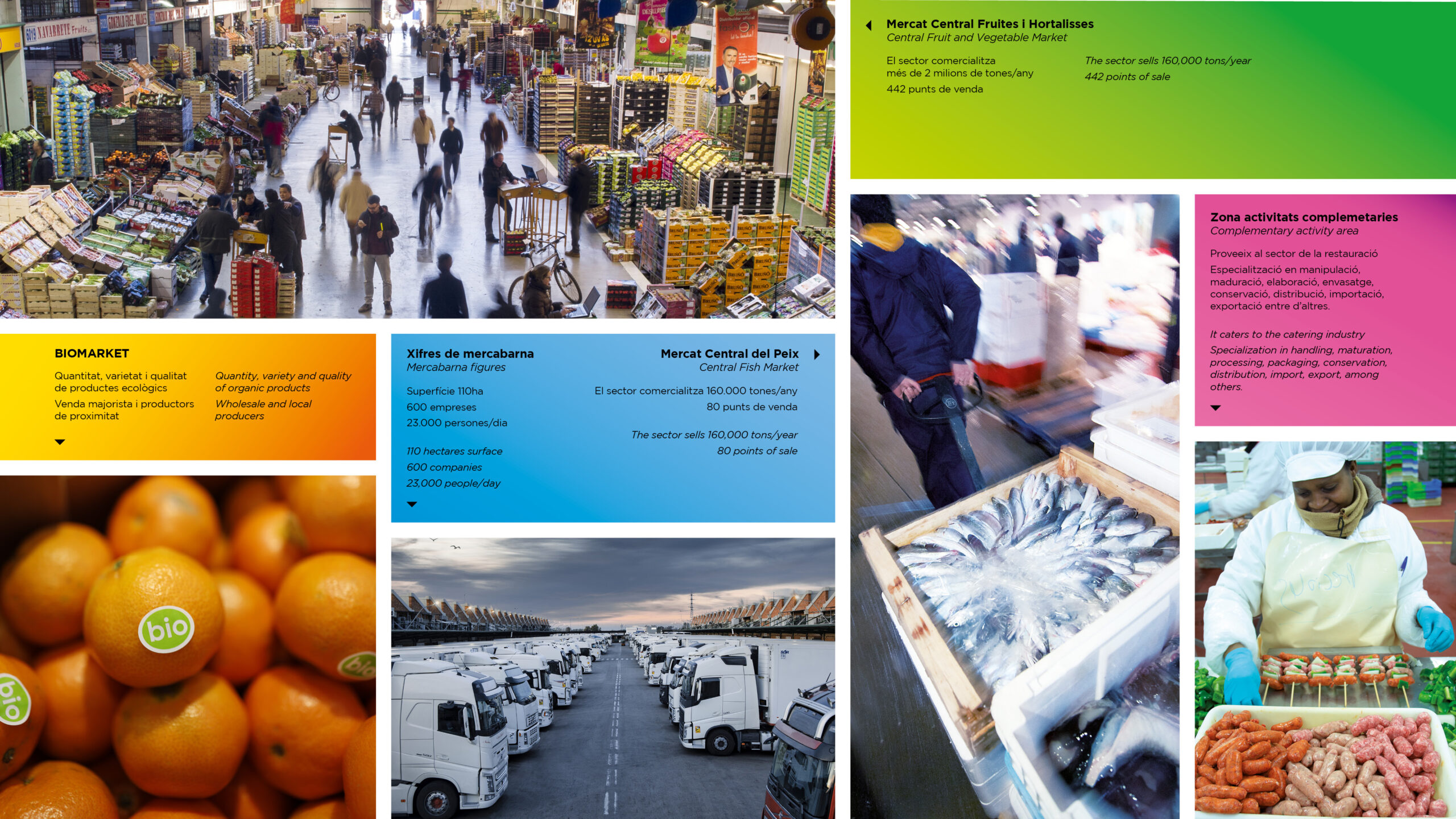 Mercabarna — Stand Feria Alimentaria